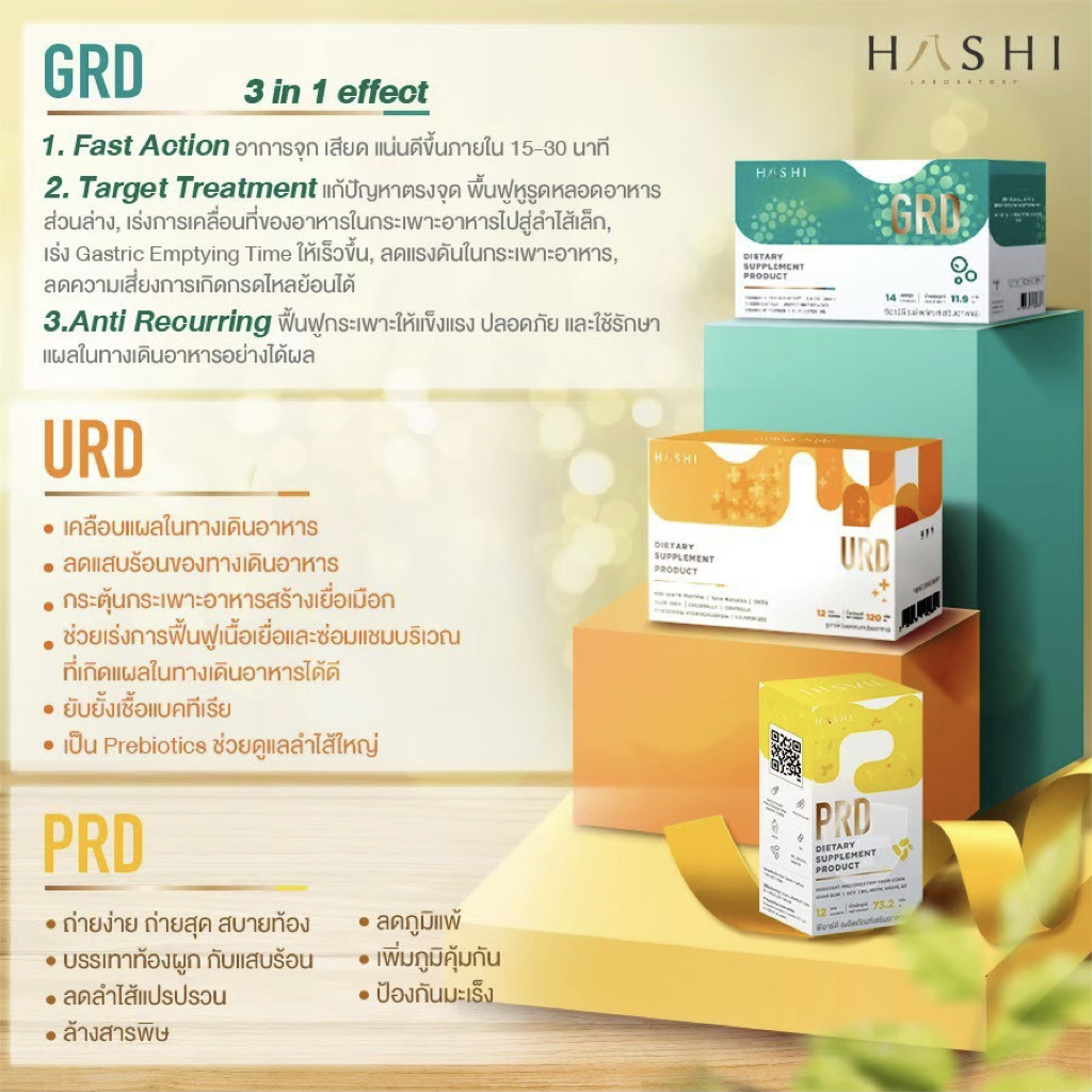 ชุดโปรโมชัน GRD หนุ่ม กรรชัย