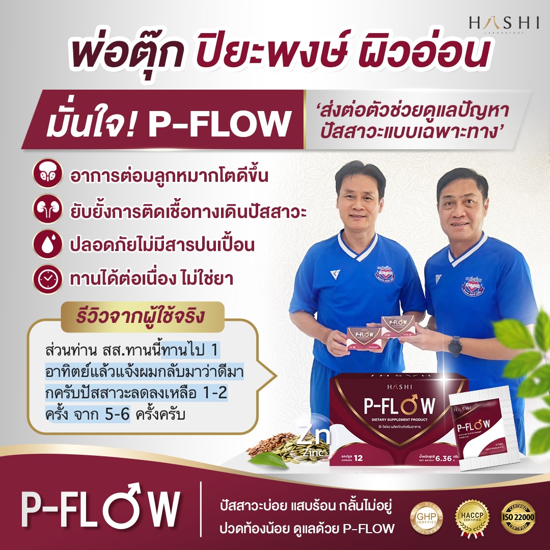 ภาพอาการต่อมลูกหมากและปัสสาวะ