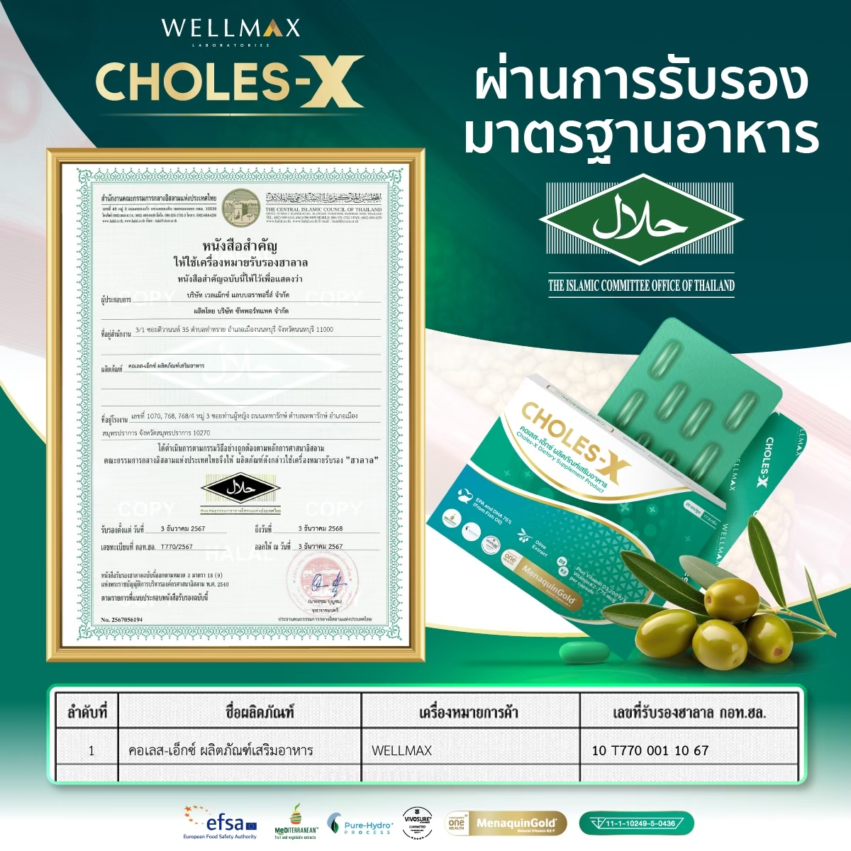 มาตรฐานฮาลาล