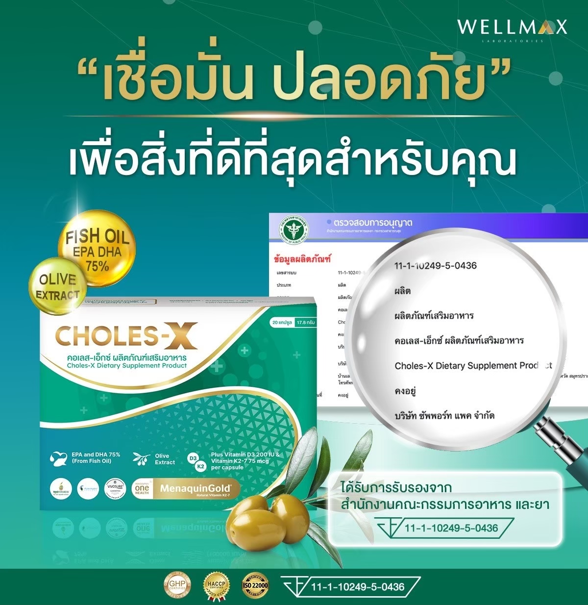มาตรฐาน อย.
