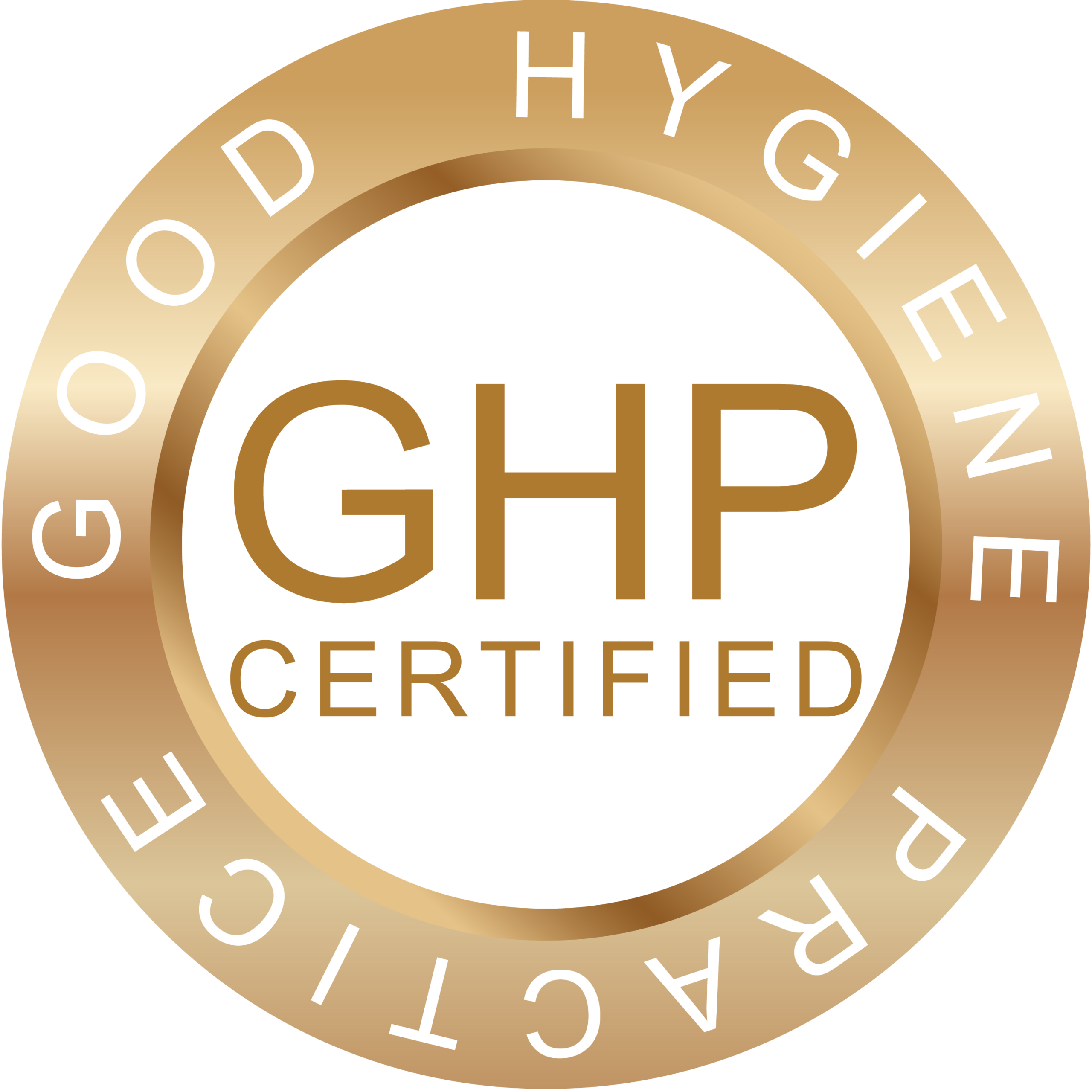 GHPs