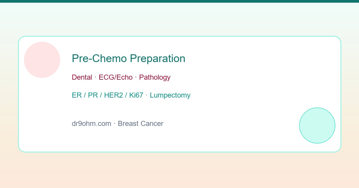 OG cover: Pre-chemo prep pathology (English)