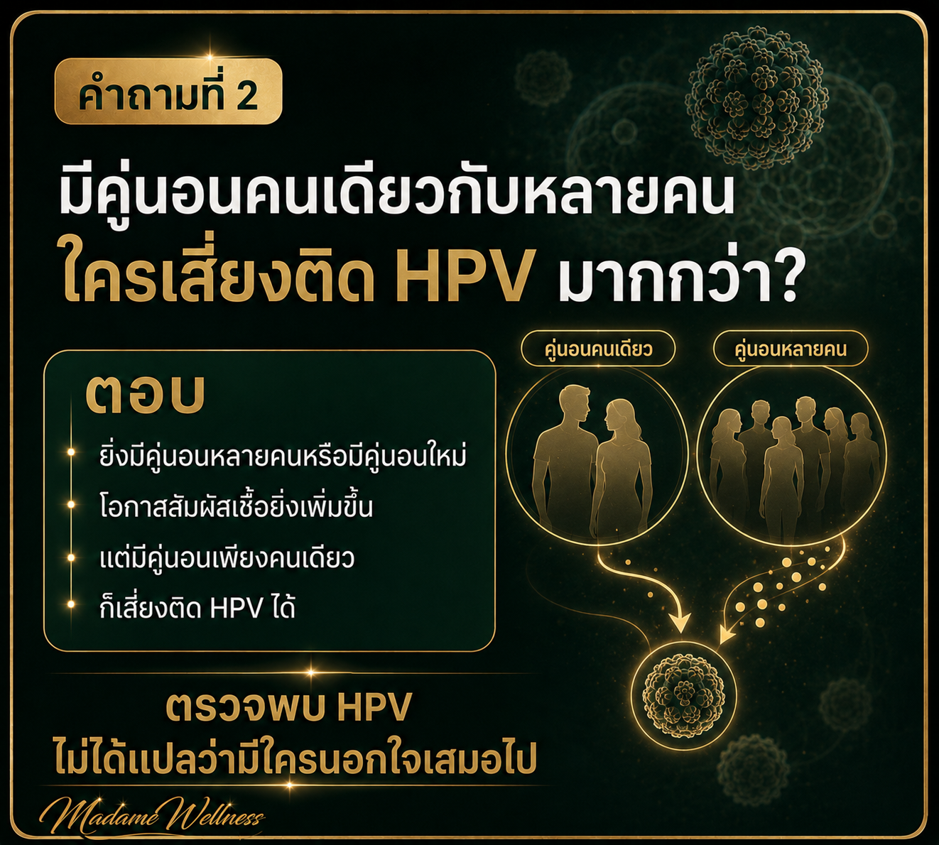 มีคู่นอนคนเดียวยังติด HPV ได้ไหม